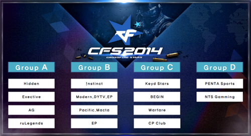 JackeyLove +Meiko下路2v2总击杀次数18次 位列联赛所有下路组合第一位